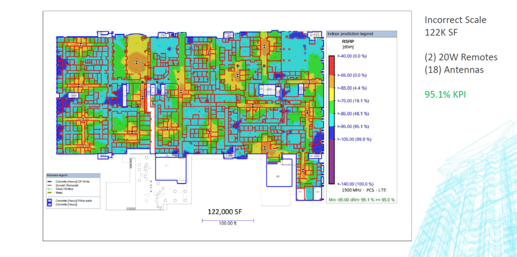 How Poor Modeling Can Impact RF Performance and Cost | iBwave