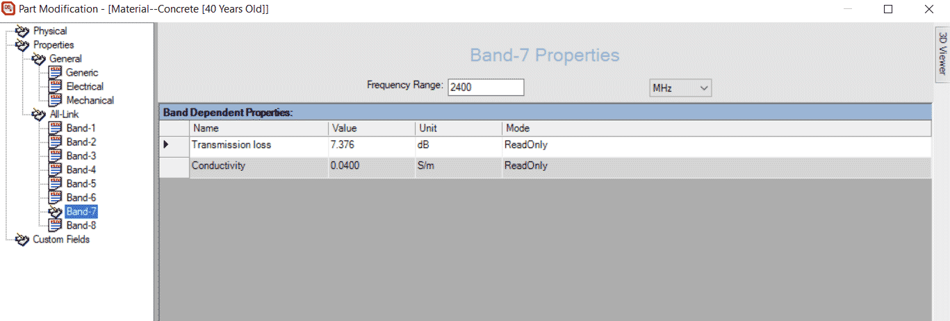 Wifi Db Loss Chart