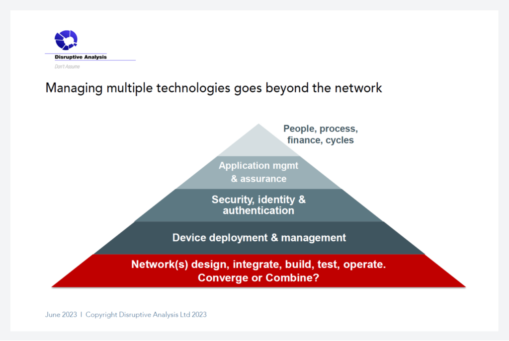 5G vs. Multiple Network Technologies: Enterprise Connectivity Dilemma