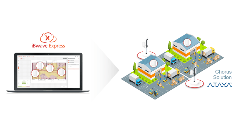 iBwave Express software on a laptop and diagram of buildings with Ataya Chorus Solution for Private 5G